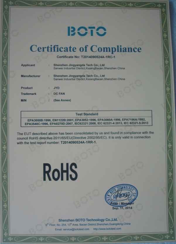 ROHS安規(guī)證書